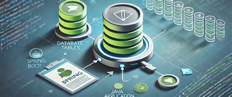 Image result for Application Properties Spring Boot MySQL