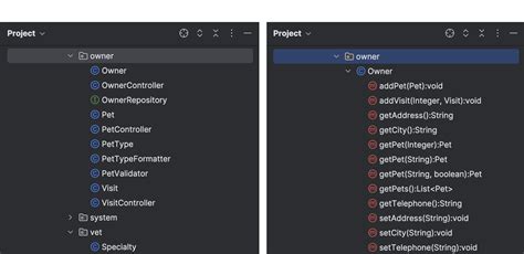 Image result for Spring Boot File Structure IntelliJ IDEA