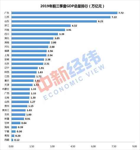 广东小学排名前十名2024年一览表