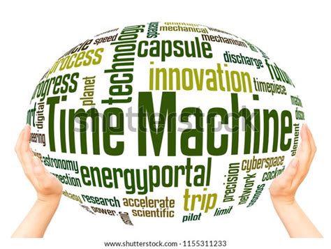 Image result for Time Machine Words