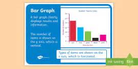 Pictogram Display Poster (teacher made) - Twinkl