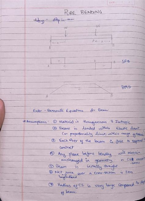 Solid MECH (Pure Bending) - Analysis of Beam Bending Equations - Studocu
