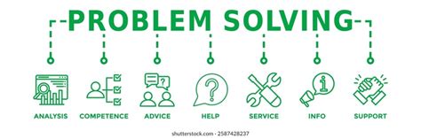 Image result for Problem Solving Banner