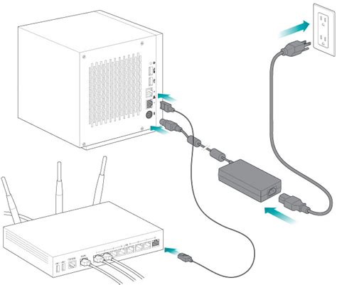 Seagate NAS Setup 的图像结果