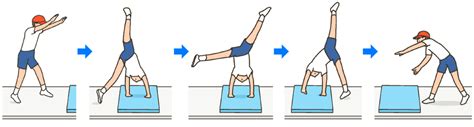 Image result for Project Proposal Paper Example