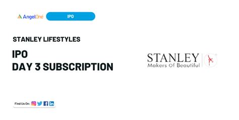 Stanley Lifestyles Limited IPO Day 3 Subscription | Angel One