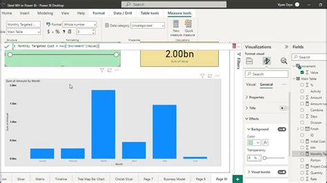 Power BI Dynamic Reference Line 的图像结果