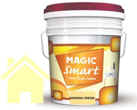 Wall Paints: Interior, Exterior & Emulsion Paints - Flipkart