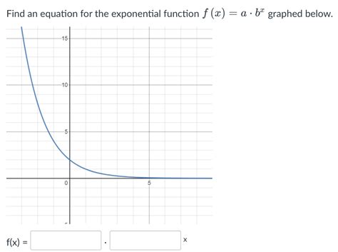 Image result for Exponential Function Equation Formula