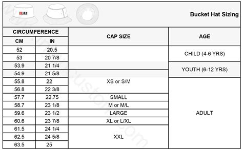 Hat Size Chart | Fully Custom Hats and Garments Manufacturer