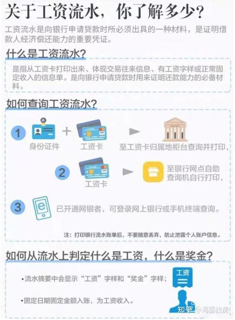 教你如何打印中国银行流水账单_工资流水_贷款攻略 - 融360
