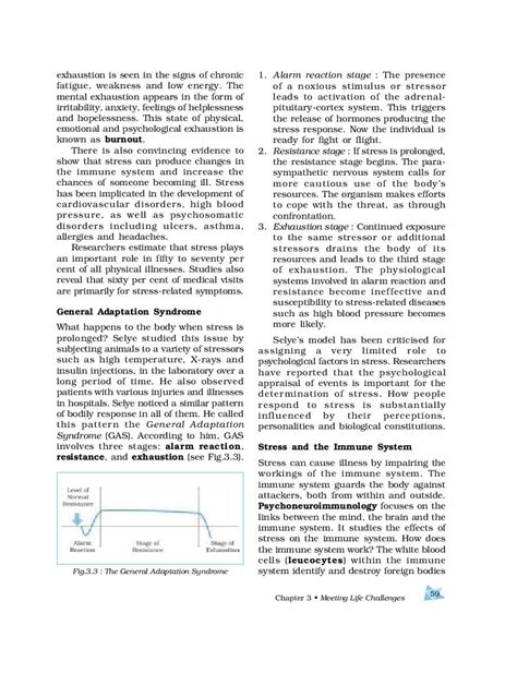 Image result for Chapter 3 Psychology Class 12