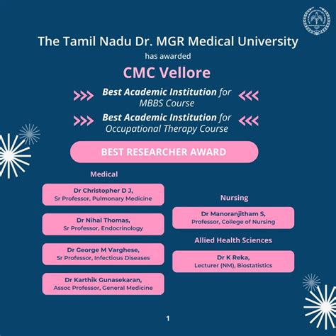 CMC | what’s new updates