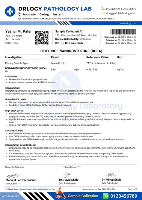 DHEA Test: Price, Results, Normal Range and Interpretation | Drlogy