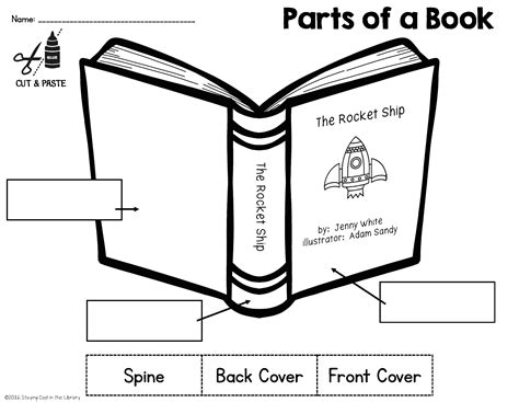 What Is The Parts Of A Book at Patricia Logan blog