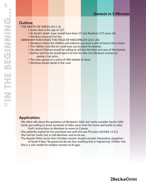 Genesis 23 Summary - 5 Minute Bible Study — 2BeLikeChrist