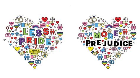 LGBTQ+ employees are finding acceptance in Indian companies, but ...