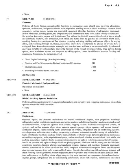 Image result for Military Training Transcript