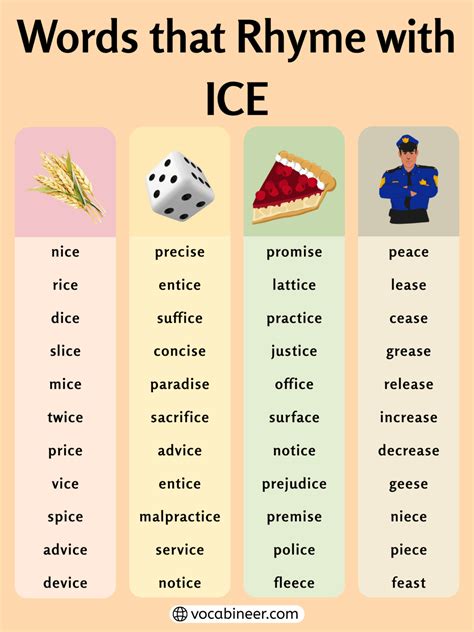 878 Cool Words that Rhyme with Ice for Poems