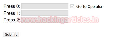 Penetration Testing Lab Setup: VOIP - Hacking Articles