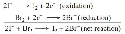 Given, E I 2 / I -°(1 M )=+0.54 V, and E Br 2 / Br -°(1 M )=1.09 V On ...