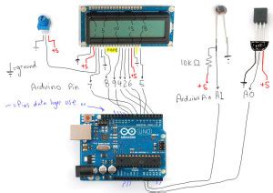 Image result for Data Logger Project