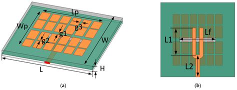 A Sparse Shared Aperture Design for Simultaneous Transmit and Receive ...
