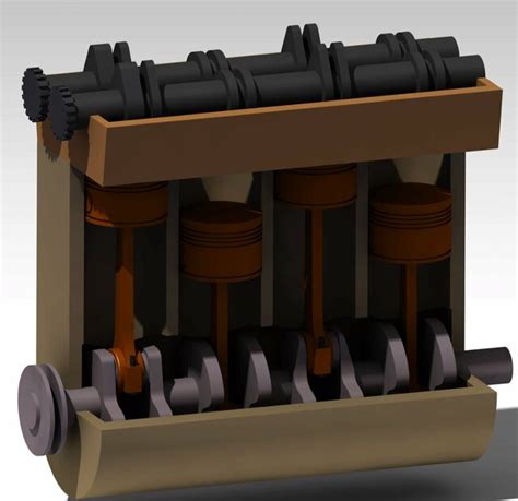 Image result for Engine Prototyping