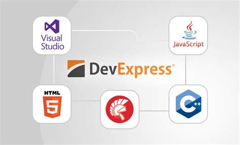 Image result for DevExpress XAF Findmodelview