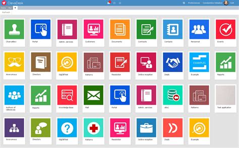 Image result for IBM Notes First Time User
