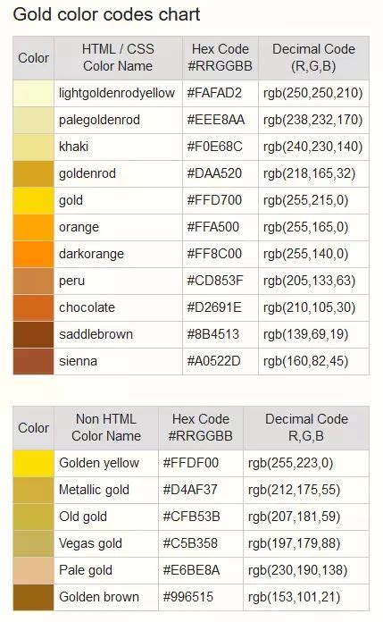 Image result for Photoshop Gold Color Code