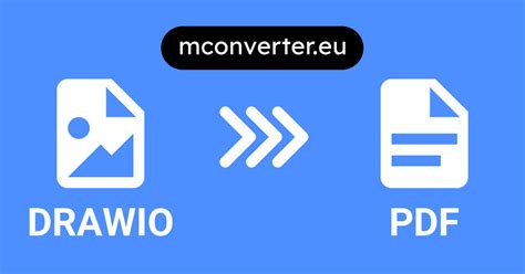 Image result for Convert Io File to PDF