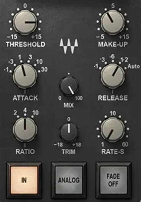 Image result for SSL Compressor Plugin