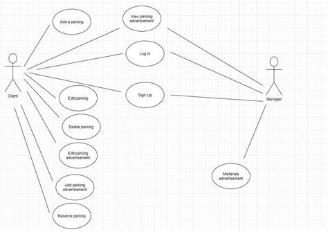 Application Case 的图像结果