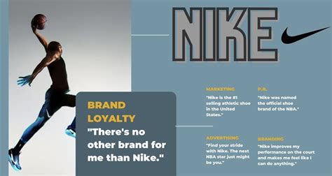 Business Programs Promotions 的图像结果