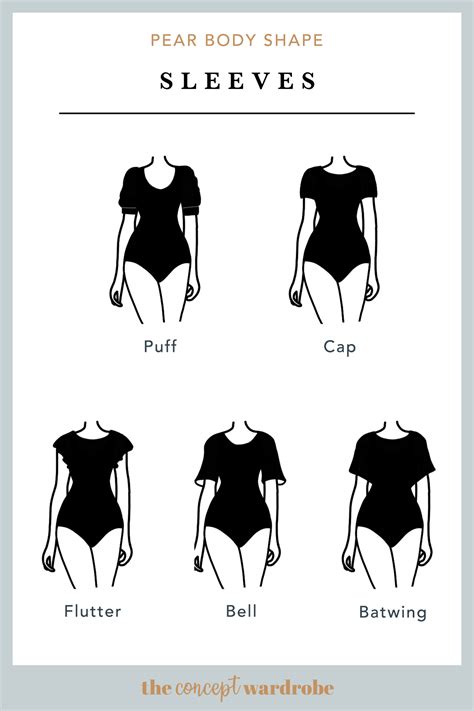 How to dress the pear shaped body and build a wardrobe – Artofit