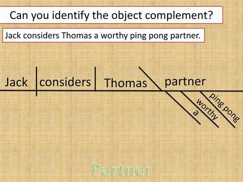 Image result for Retained Object Complement