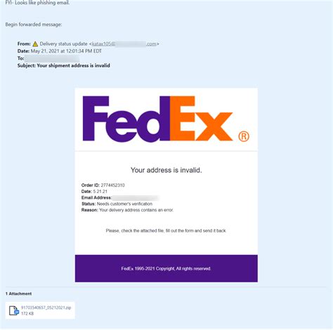 Image result for Examples of Scams