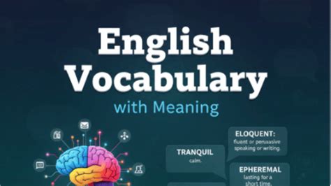 CLAT 2026 Important English Vocabulary with Meaning for Last Minute ...