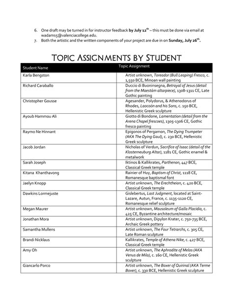 Arh2051 sp2021 research project instructions | PDF