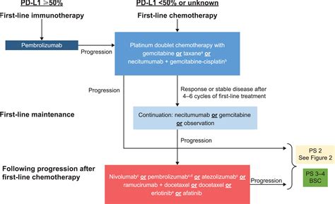 Image result for How to Find Computer Node Name