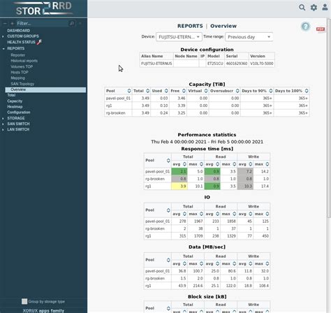 Local Storage Overview Adalah 的图像结果