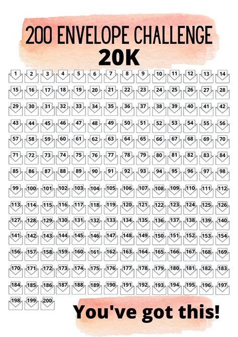 Savings Challenge 200 Envelope Challenge 20K Digital Download - Etsy