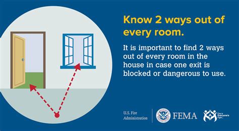 Fire Plan 的图像结果