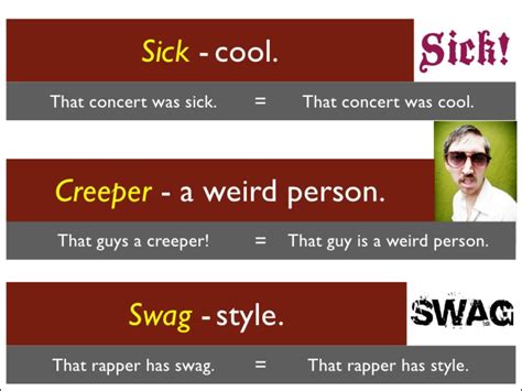 Image result for Slang Words