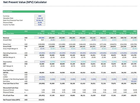 Present Value Excel Template Factoring In The Time Value Of Money With