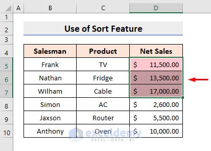 Image result for Excel Count Cell Color Conditional Formatting