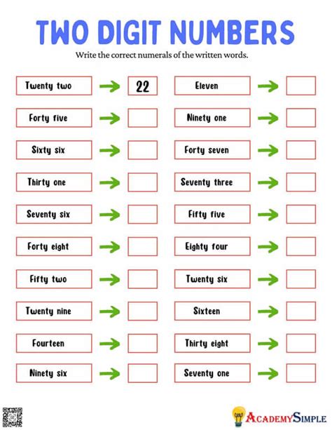 Image result for Number Names for 2 Digit Numbers