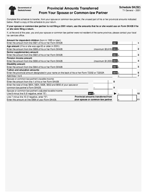 Fillable Online 5008-S2 Schedule SK(S2) - T1 General 2001 ...