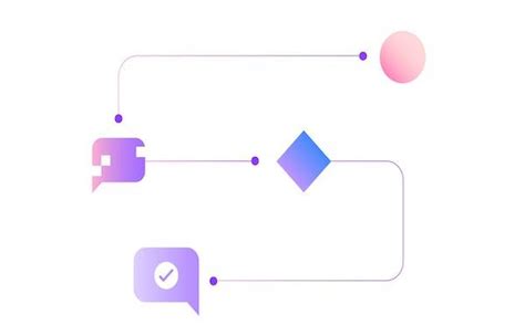Maximo Demo 的图像结果